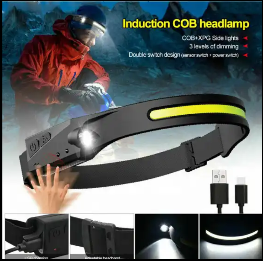 Waterproof Camping Helmet Flashlight Headlight Silicone COB Sensor Head Lamp Light Type-c Rechargeable Led Headlamps